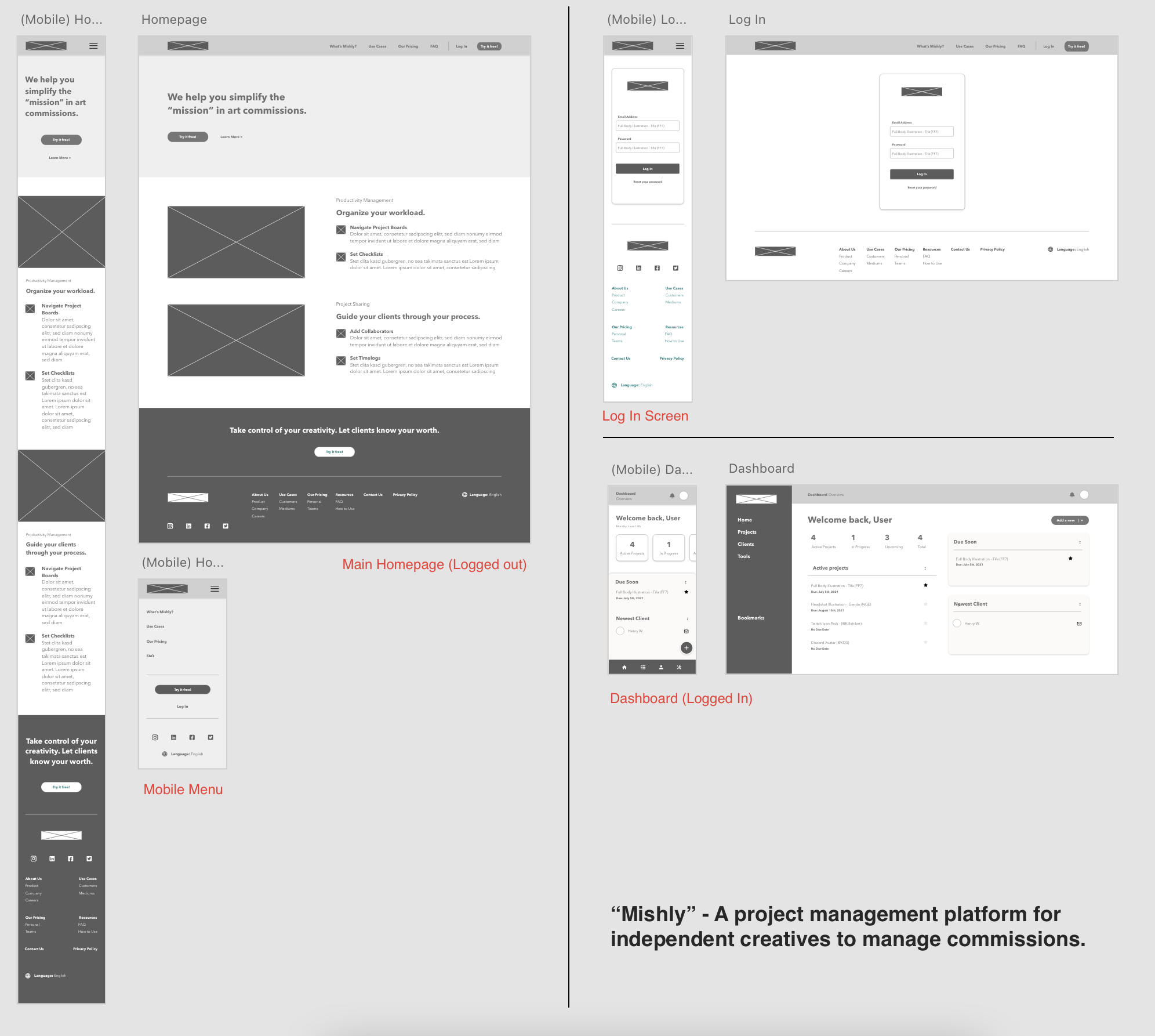 Mishly Wireframe